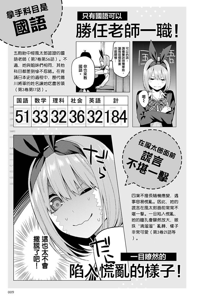 五等分的花嫁角色书韩漫全集-四叶无删减无遮挡章节图片 