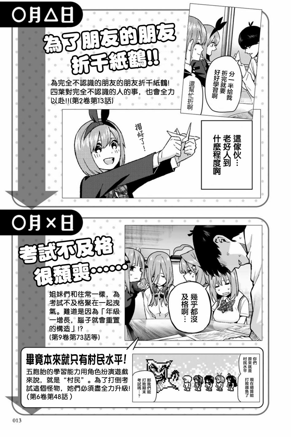 五等分的花嫁角色书韩漫全集-四叶无删减无遮挡章节图片 