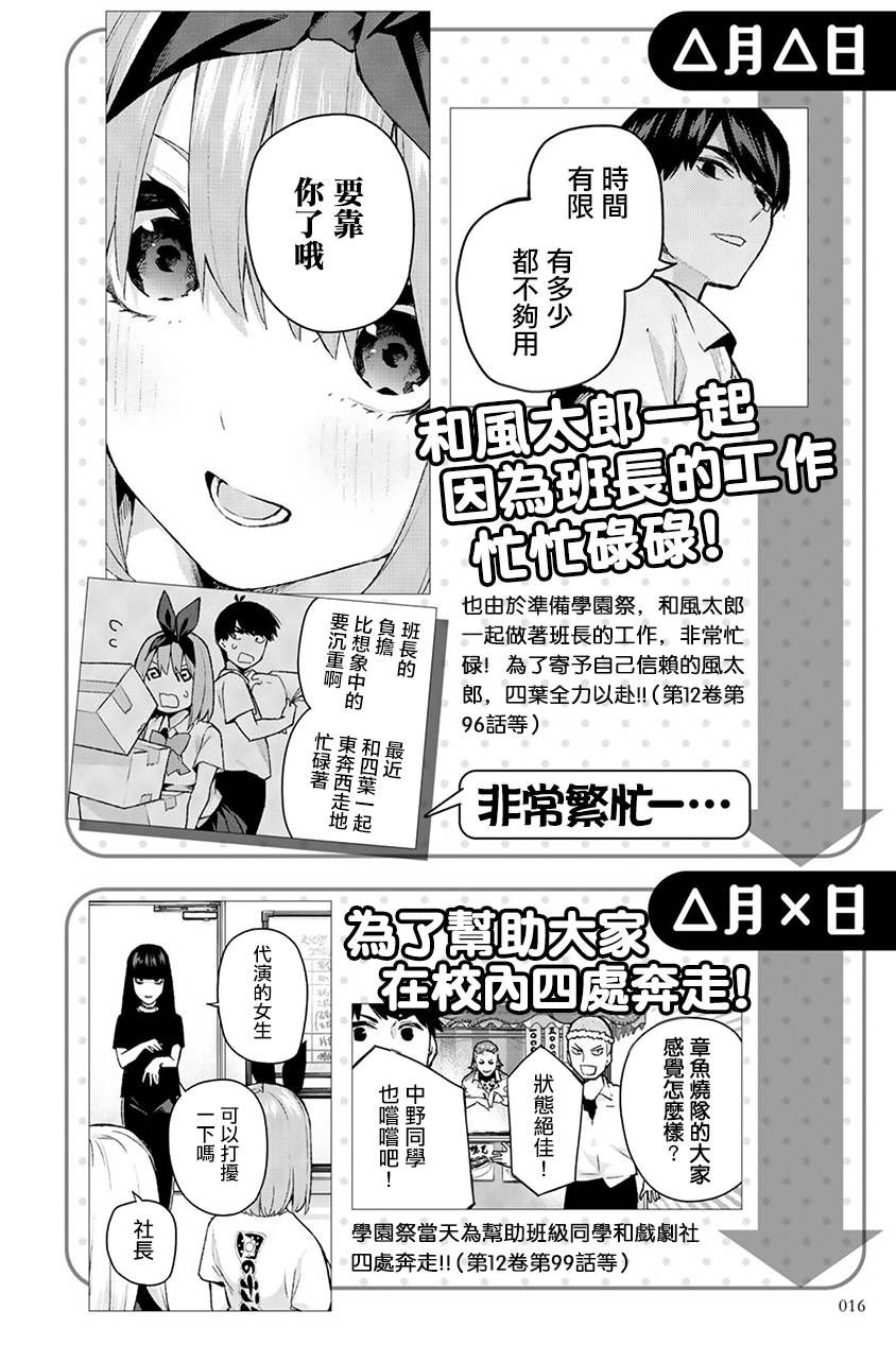 五等分的花嫁角色书韩漫全集-四叶无删减无遮挡章节图片 