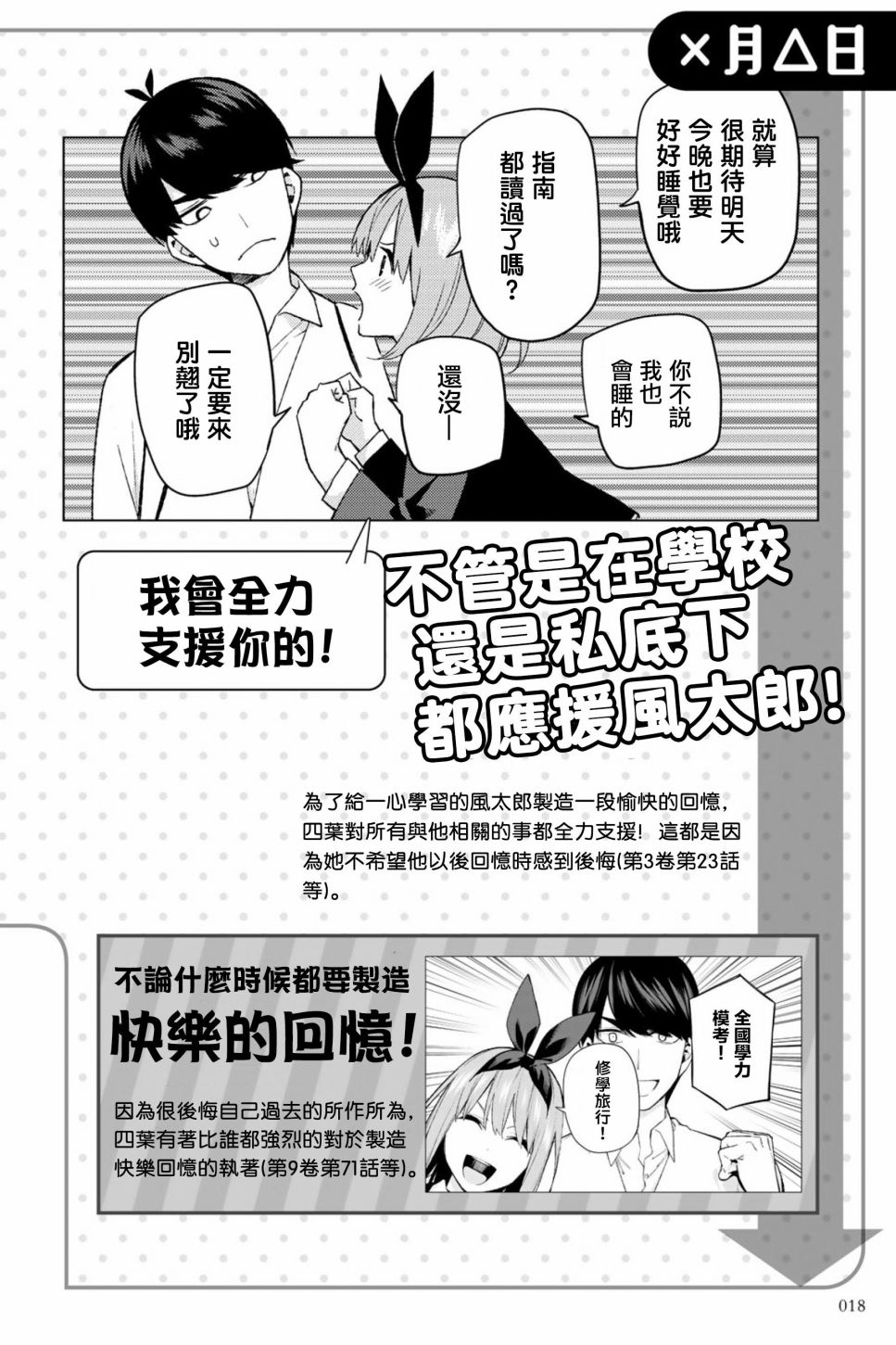 五等分的花嫁角色书韩漫全集-四叶无删减无遮挡章节图片 