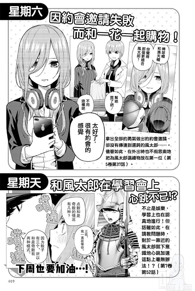 五等分的花嫁角色书韩漫全集-三玖无删减无遮挡章节图片 