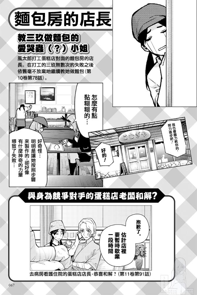 五等分的花嫁角色书韩漫全集-三玖无删减无遮挡章节图片 