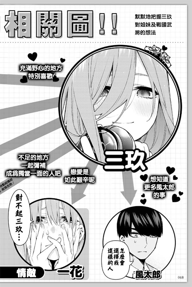 五等分的花嫁角色书韩漫全集-三玖无删减无遮挡章节图片 