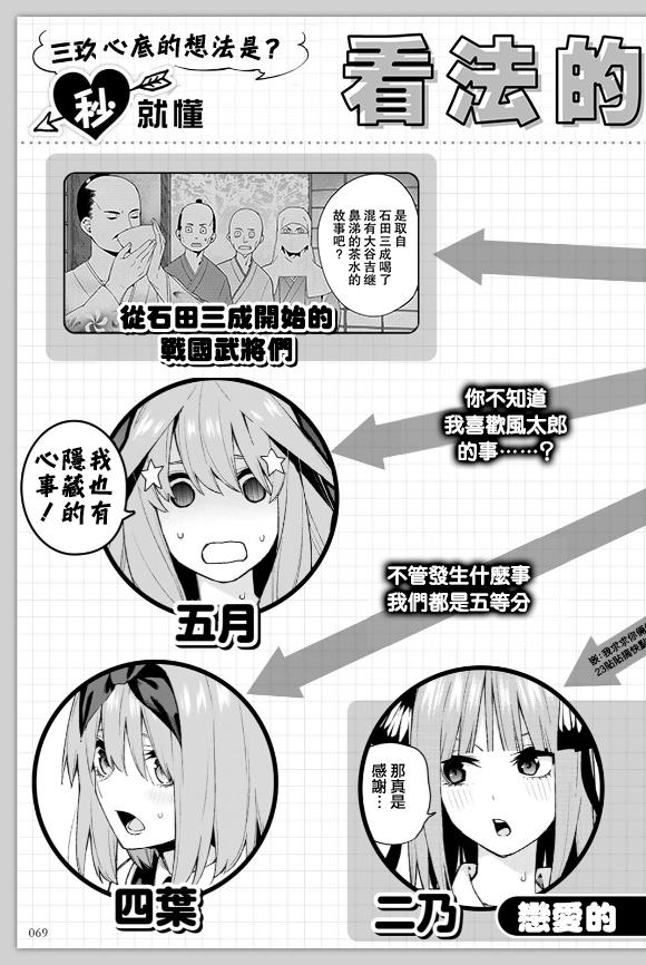 五等分的花嫁角色书韩漫全集-三玖无删减无遮挡章节图片 