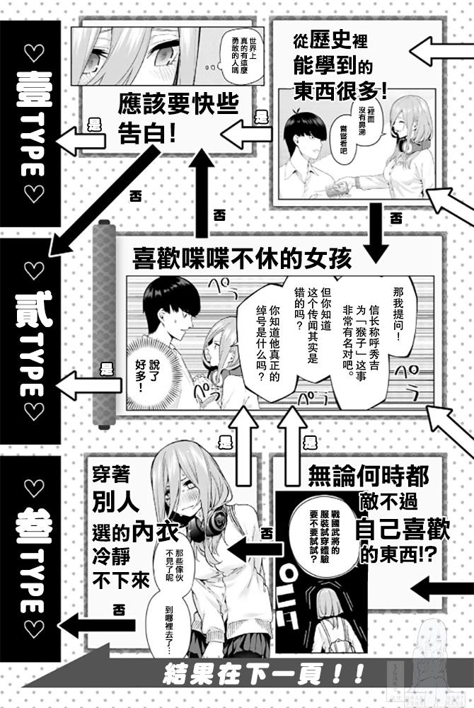 五等分的花嫁角色书韩漫全集-三玖无删减无遮挡章节图片 