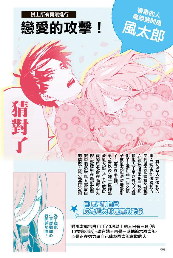 五等分的花嫁角色书韩漫全集-三玖无删减无遮挡章节图片 