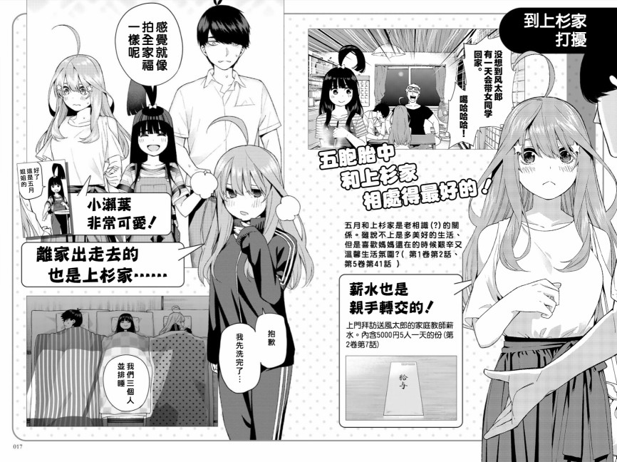 五等分的花嫁角色书韩漫全集-五月无删减无遮挡章节图片 