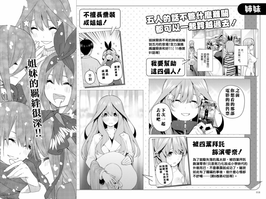 五等分的花嫁角色书韩漫全集-五月无删减无遮挡章节图片 