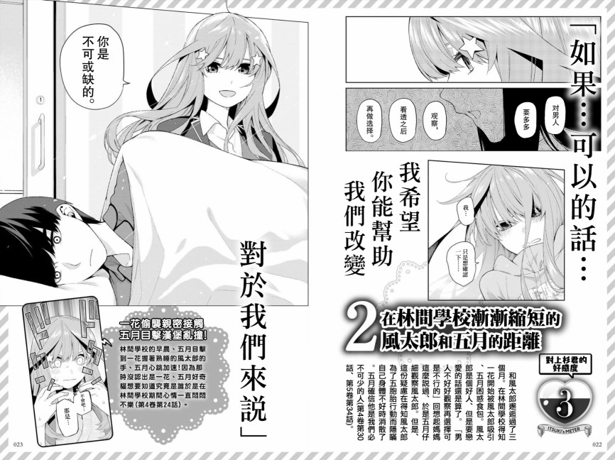 五等分的花嫁角色书韩漫全集-五月无删减无遮挡章节图片 