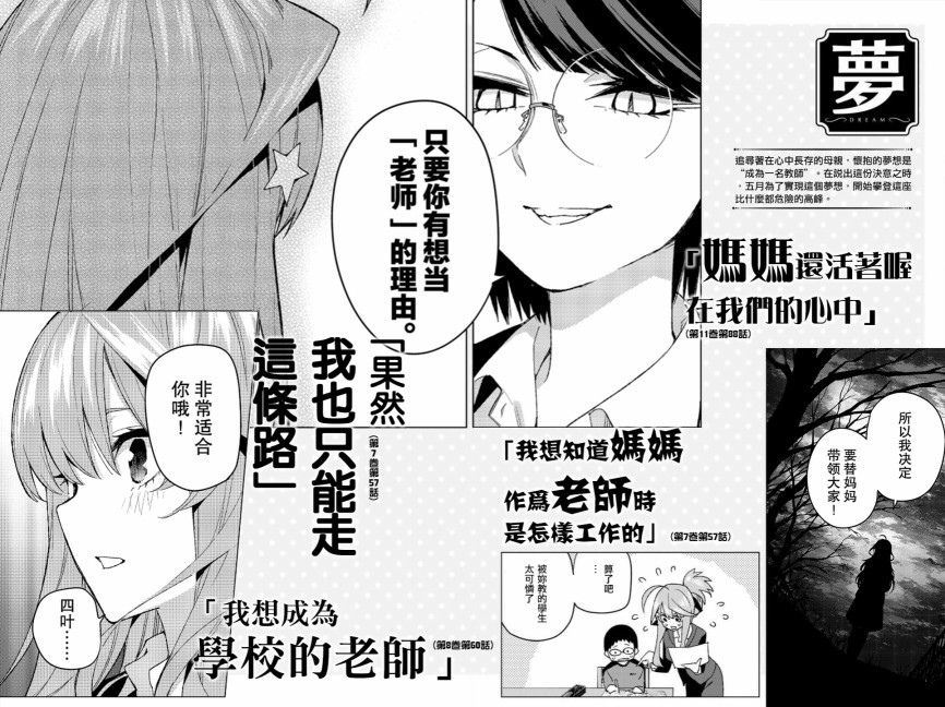 五等分的花嫁角色书韩漫全集-五月无删减无遮挡章节图片 