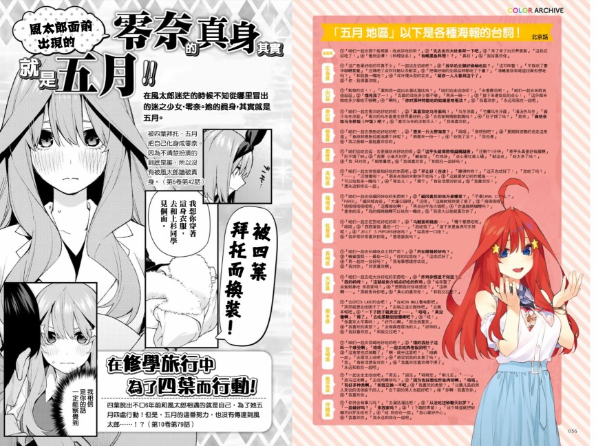 五等分的花嫁角色书韩漫全集-五月无删减无遮挡章节图片 