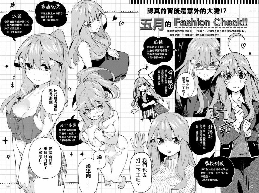 五等分的花嫁角色书韩漫全集-五月无删减无遮挡章节图片 
