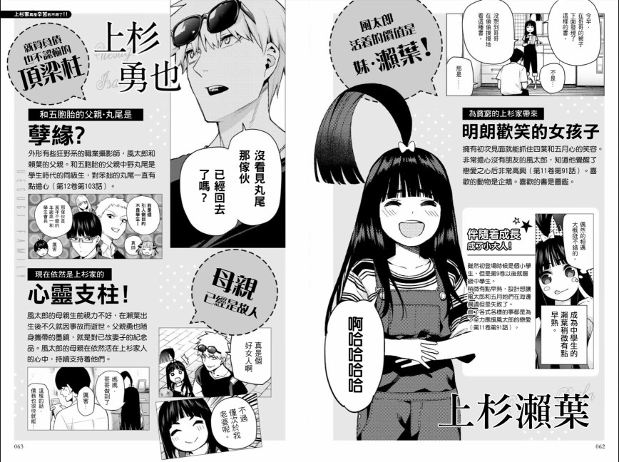 五等分的花嫁角色书韩漫全集-五月无删减无遮挡章节图片 