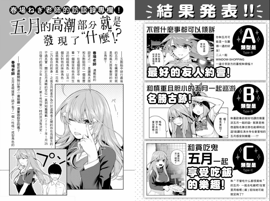 五等分的花嫁角色书韩漫全集-五月无删减无遮挡章节图片 