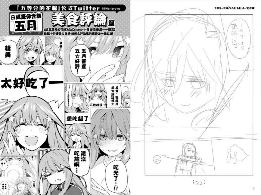 五等分的花嫁角色书韩漫全集-五月无删减无遮挡章节图片 