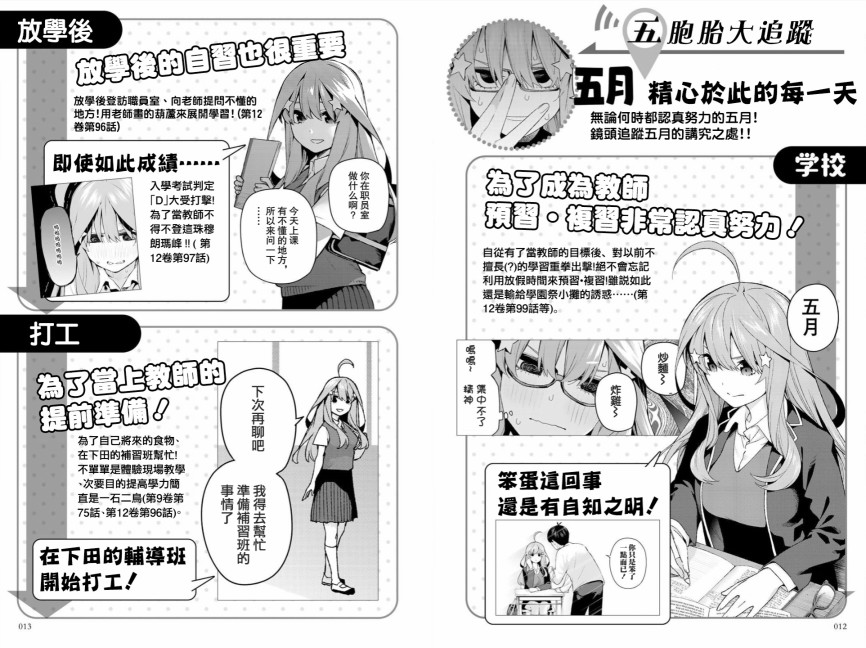 五等分的花嫁角色书韩漫全集-五月无删减无遮挡章节图片 
