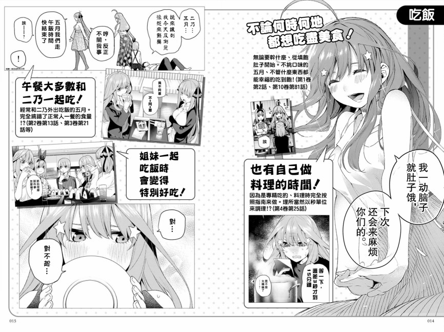 五等分的花嫁角色书韩漫全集-五月无删减无遮挡章节图片 