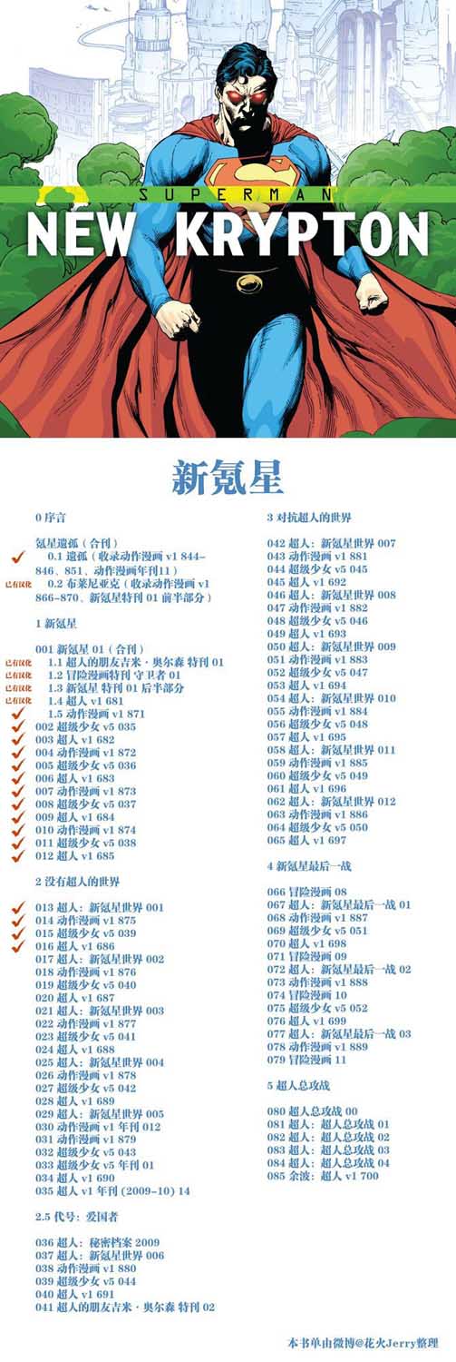 超人v1韩漫全集-第686卷无删减无遮挡章节图片 