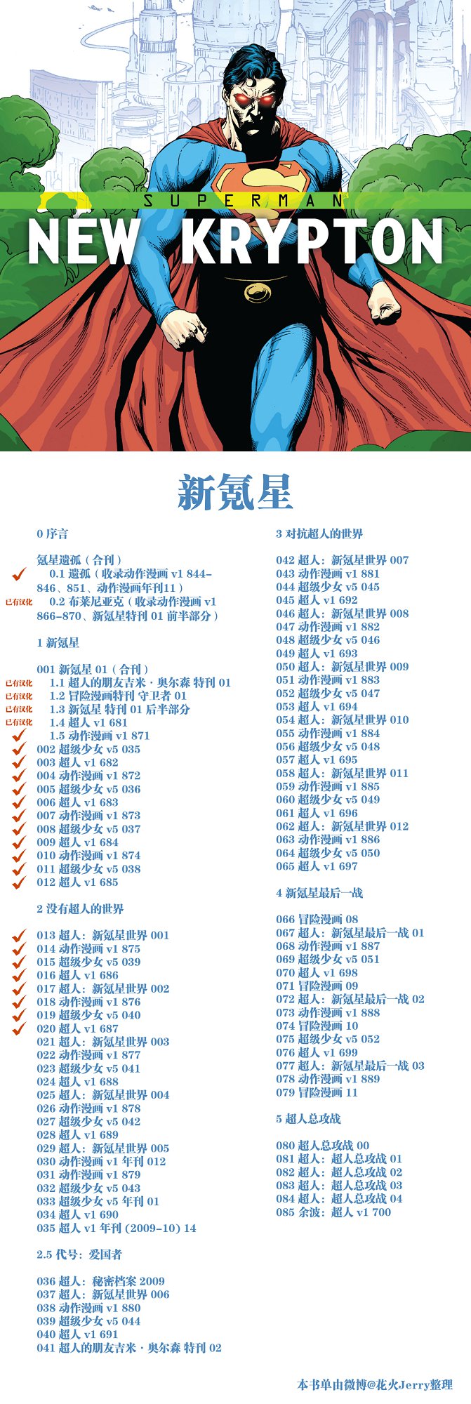 超人v1韩漫全集-第687卷无删减无遮挡章节图片 