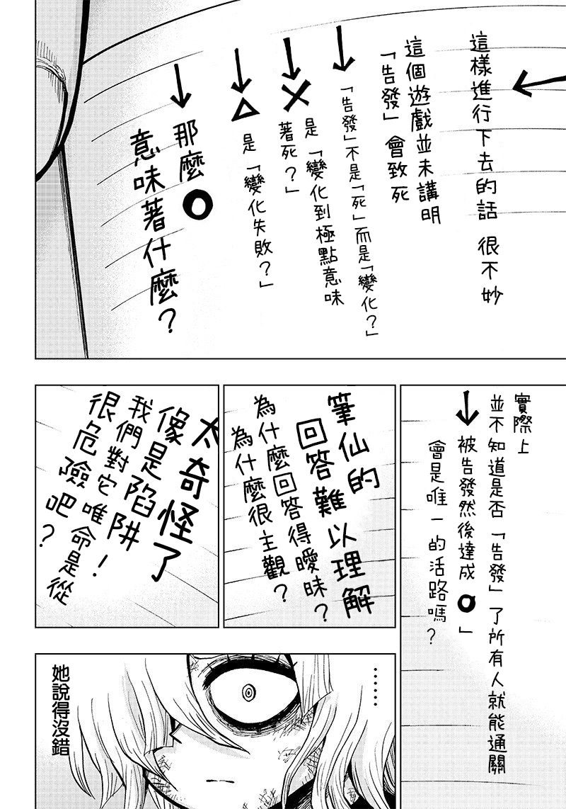 笔仙魔女审判韩漫全集-第04话无删减无遮挡章节图片 