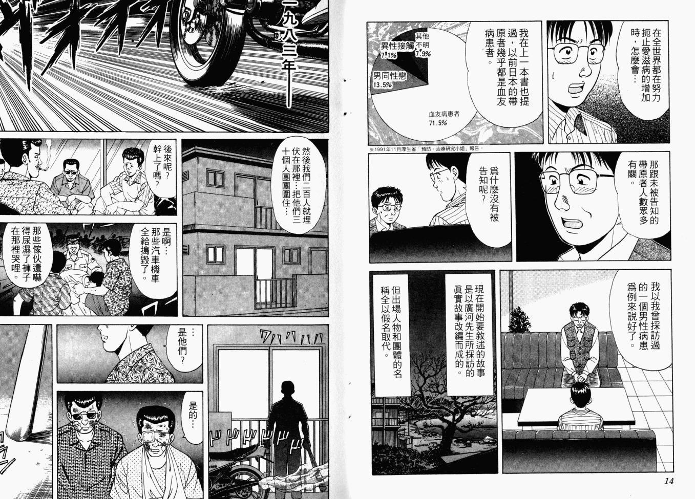AIDS韩漫全集-第02卷无删减无遮挡章节图片 