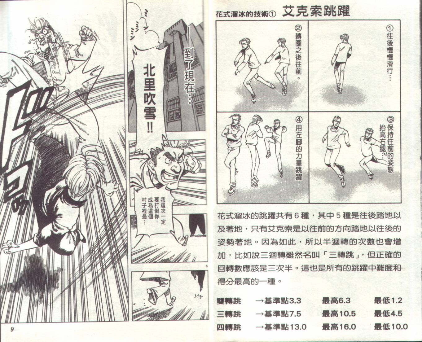 冰上悍将韩漫全集-VOL01无删减无遮挡章节图片 