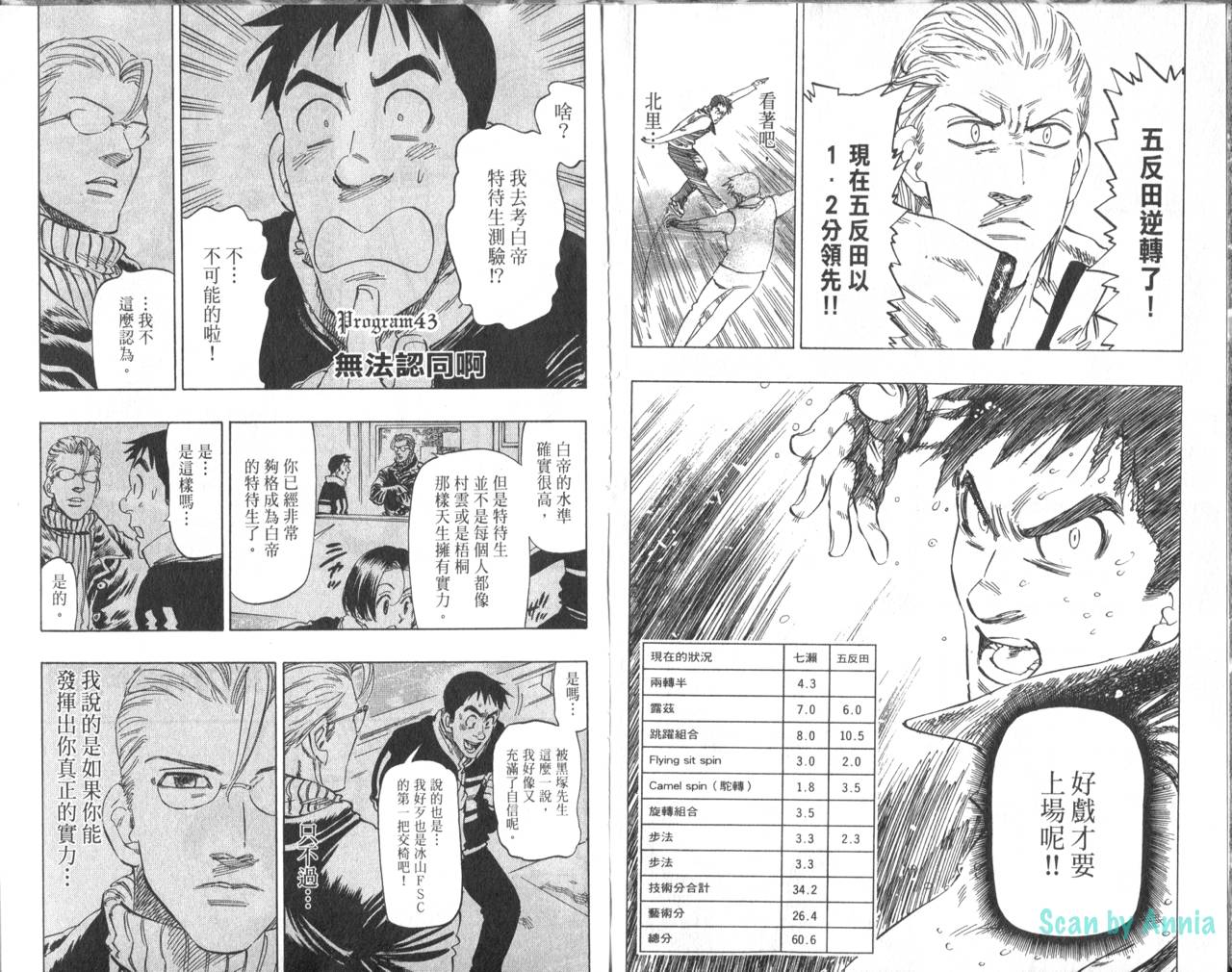 冰上悍将韩漫全集-VOL05无删减无遮挡章节图片 