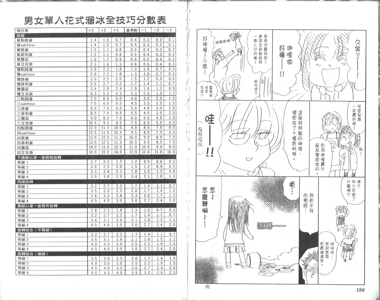 冰上悍将韩漫全集-VOL05无删减无遮挡章节图片 