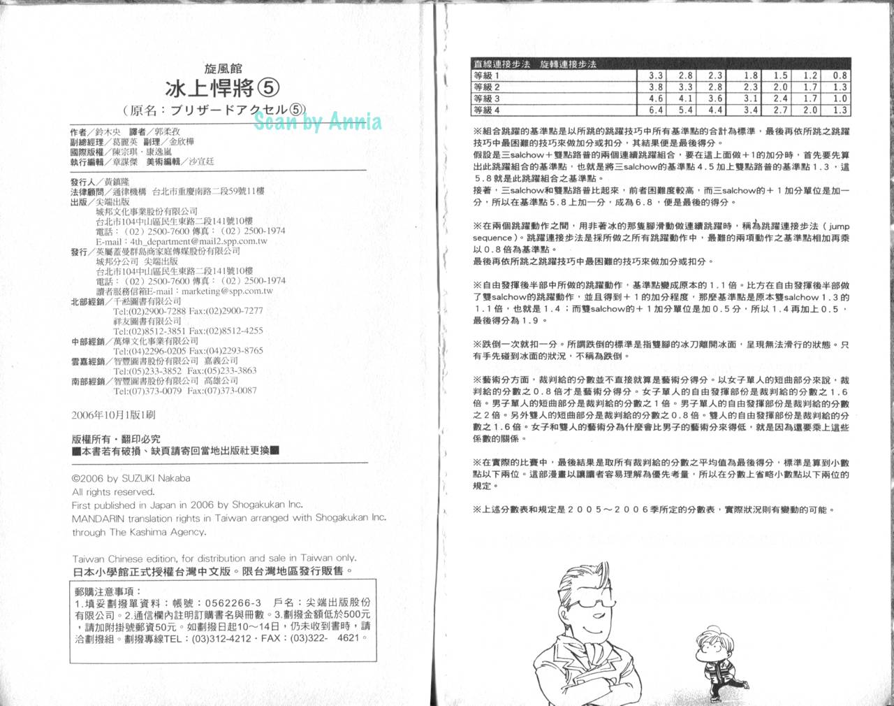 冰上悍将韩漫全集-VOL05无删减无遮挡章节图片 
