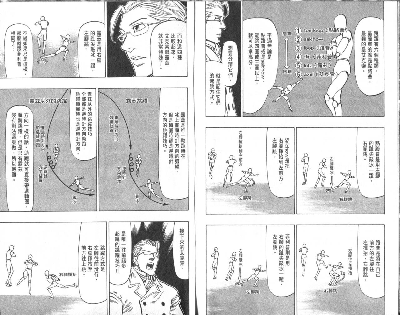 冰上悍将韩漫全集-VOL05无删减无遮挡章节图片 