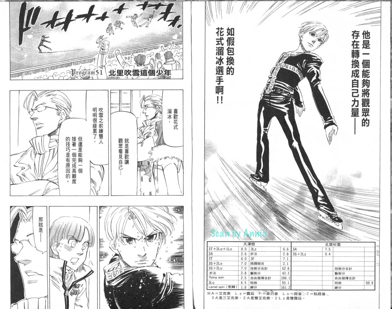 冰上悍将韩漫全集-VOL06无删减无遮挡章节图片 