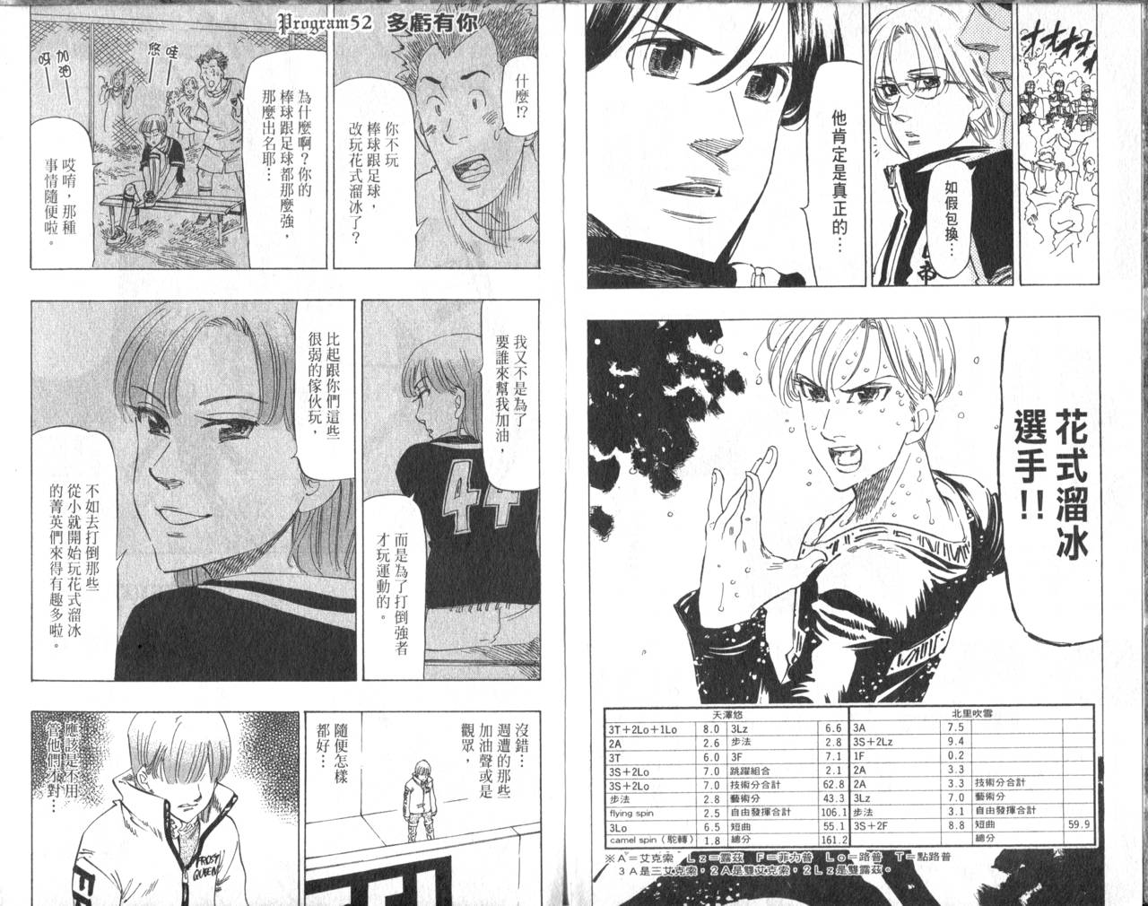 冰上悍将韩漫全集-VOL06无删减无遮挡章节图片 