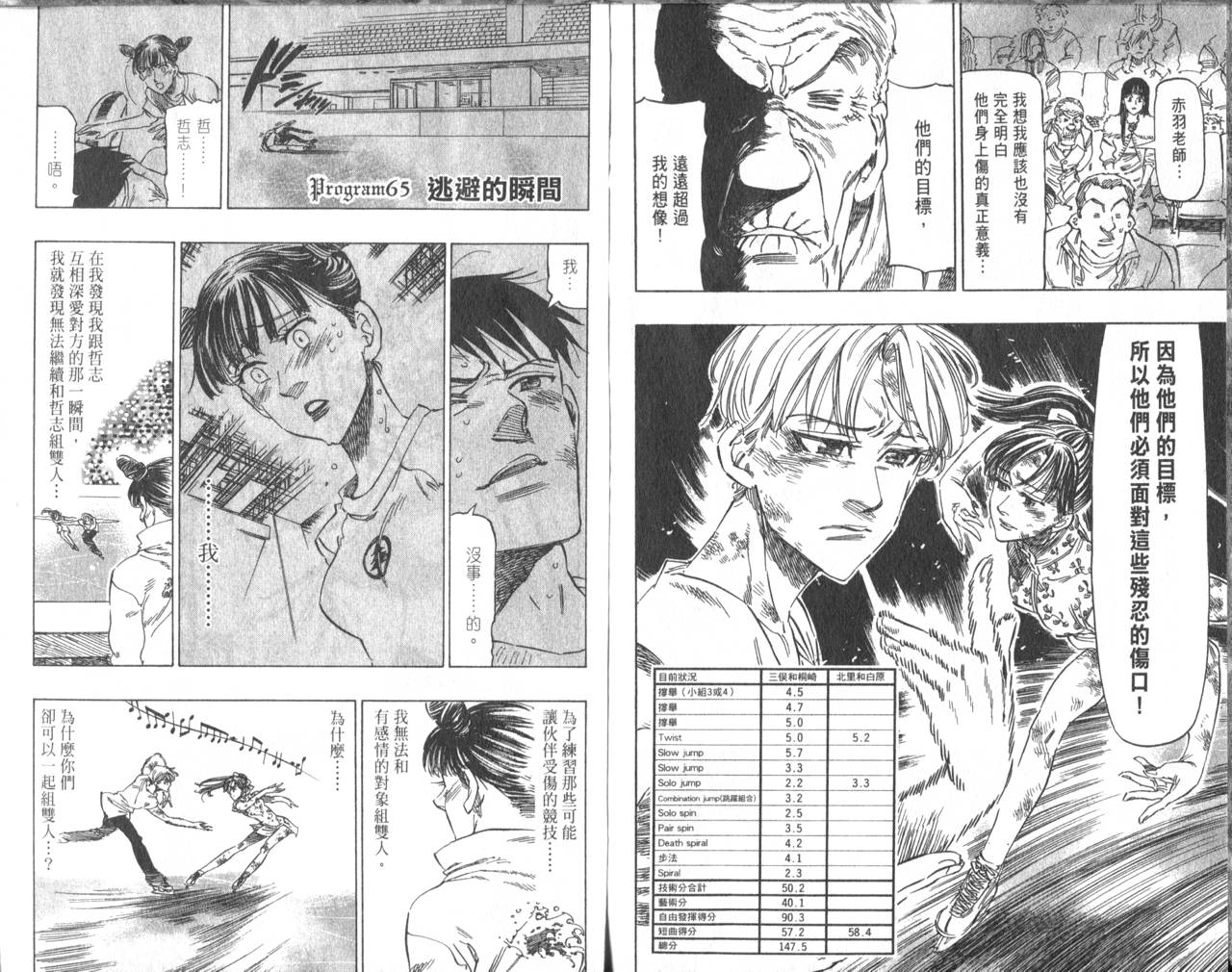 冰上悍将韩漫全集-VOL07无删减无遮挡章节图片 