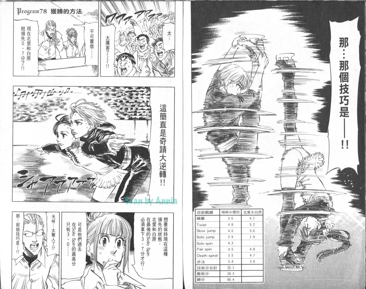 冰上悍将韩漫全集-VOL08无删减无遮挡章节图片 