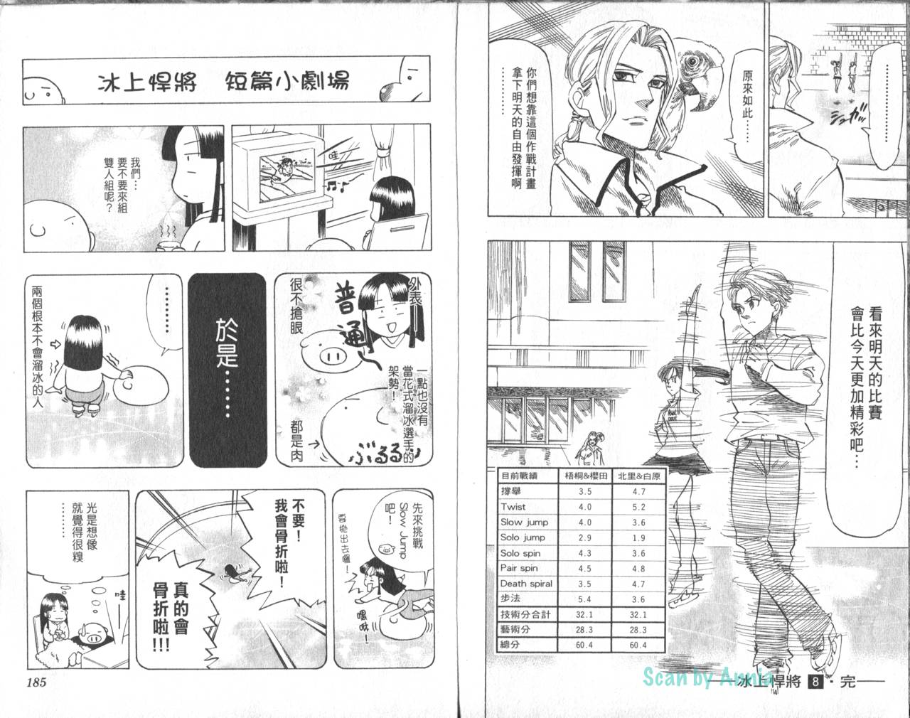 冰上悍将韩漫全集-VOL08无删减无遮挡章节图片 
