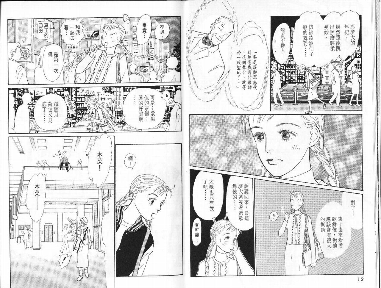 明日的王样韩漫全集-VOL08无删减无遮挡章节图片 