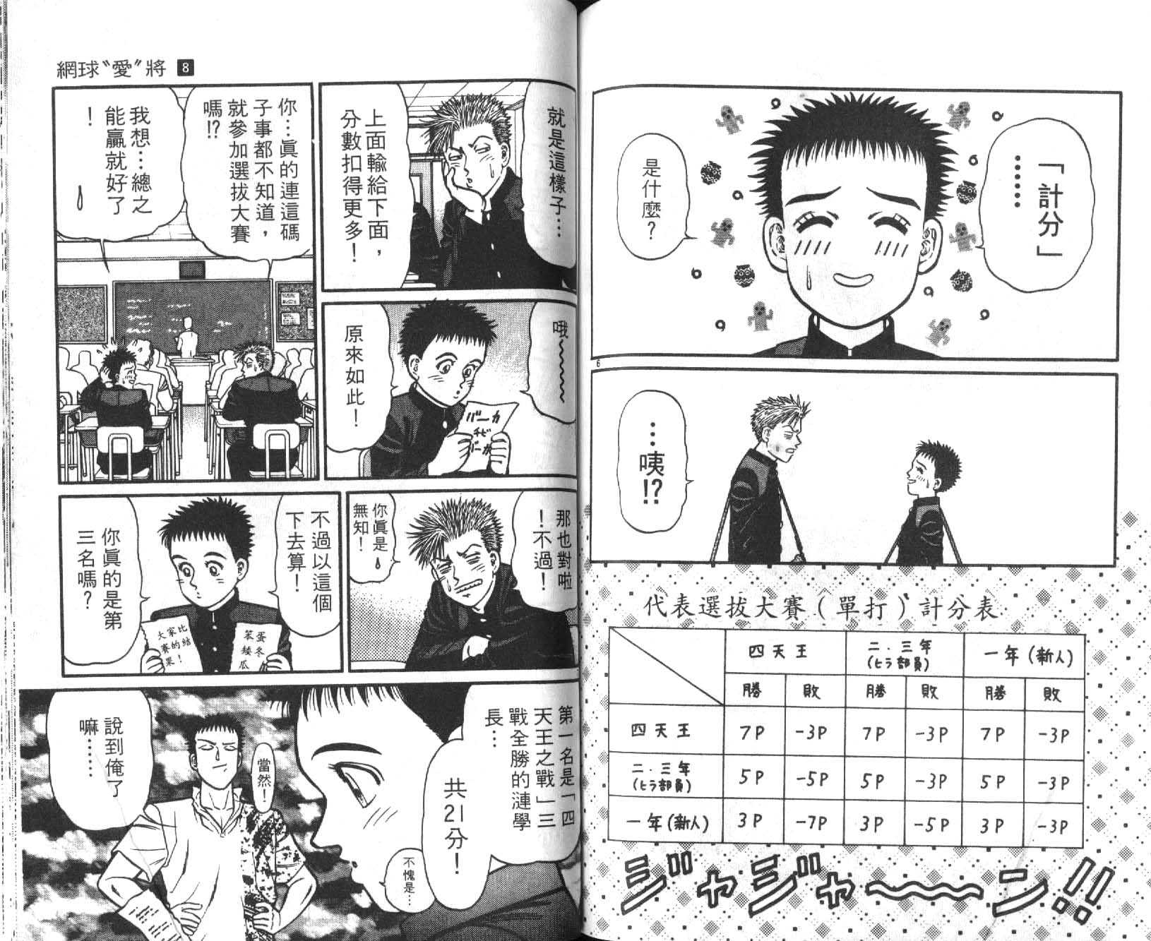 网球爱将韩漫全集-18无删减无遮挡章节图片 