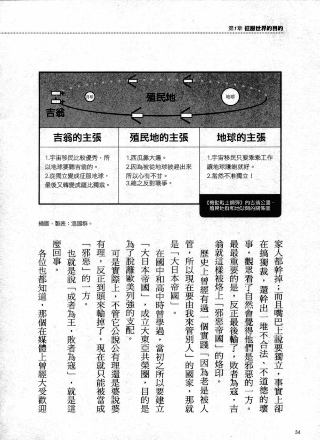 征服世界有可能的吗韩漫全集-VOL01无删减无遮挡章节图片 