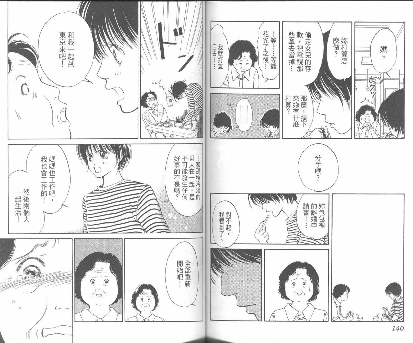 红茶玫瑰韩漫全集-VOL01无删减无遮挡章节图片 