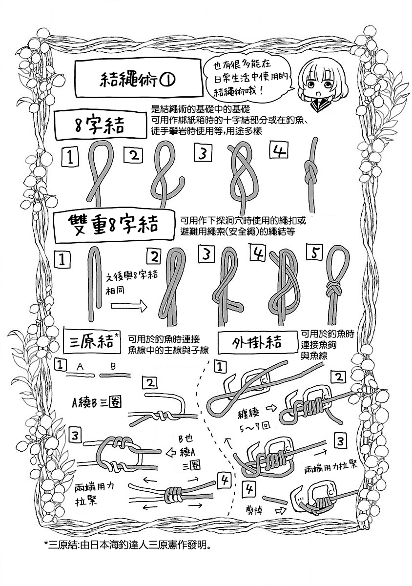 两个人的末世韩漫全集-第12话无删减无遮挡章节图片 