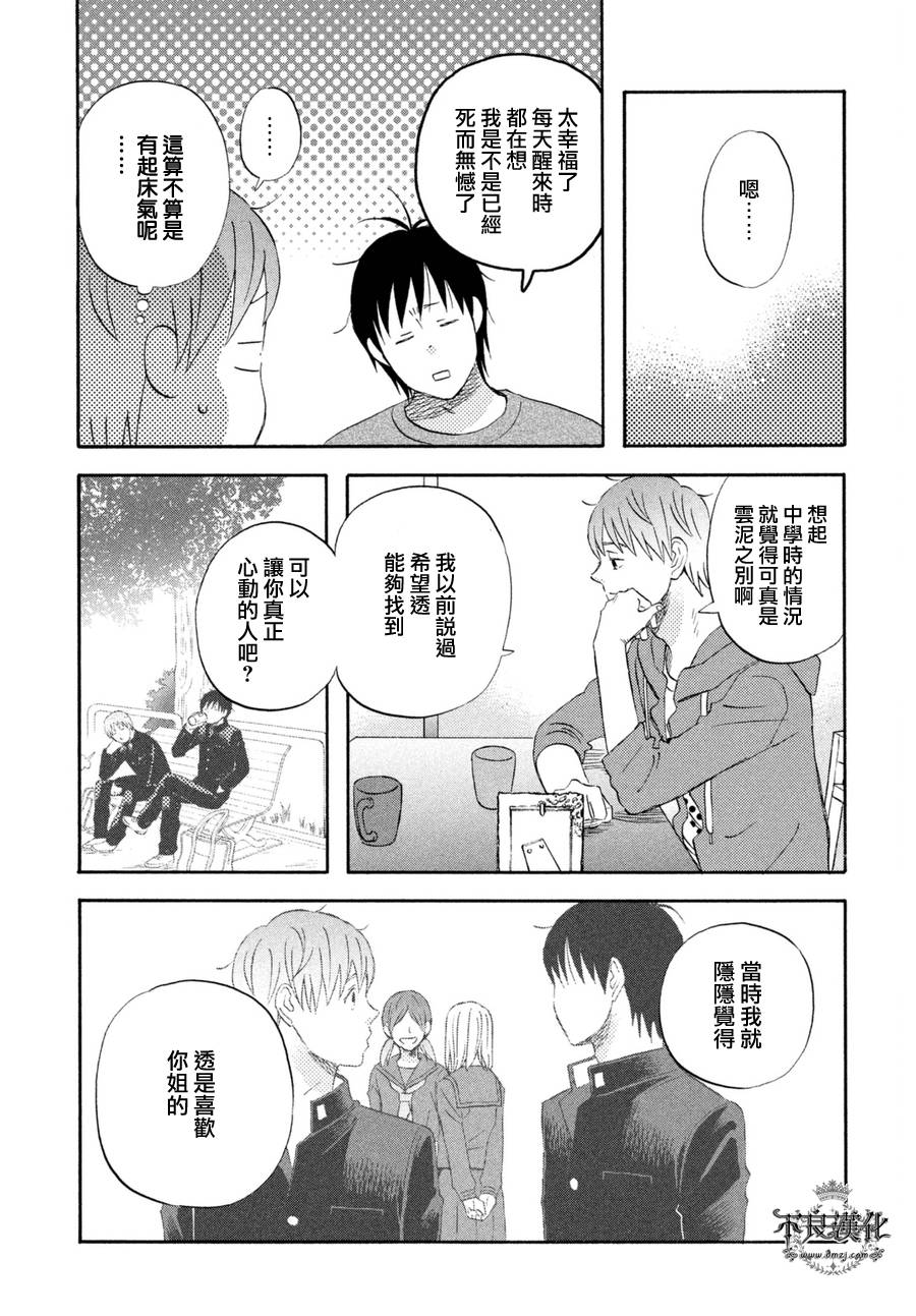 liar×liar韩漫全集-最终话无删减无遮挡章节图片 