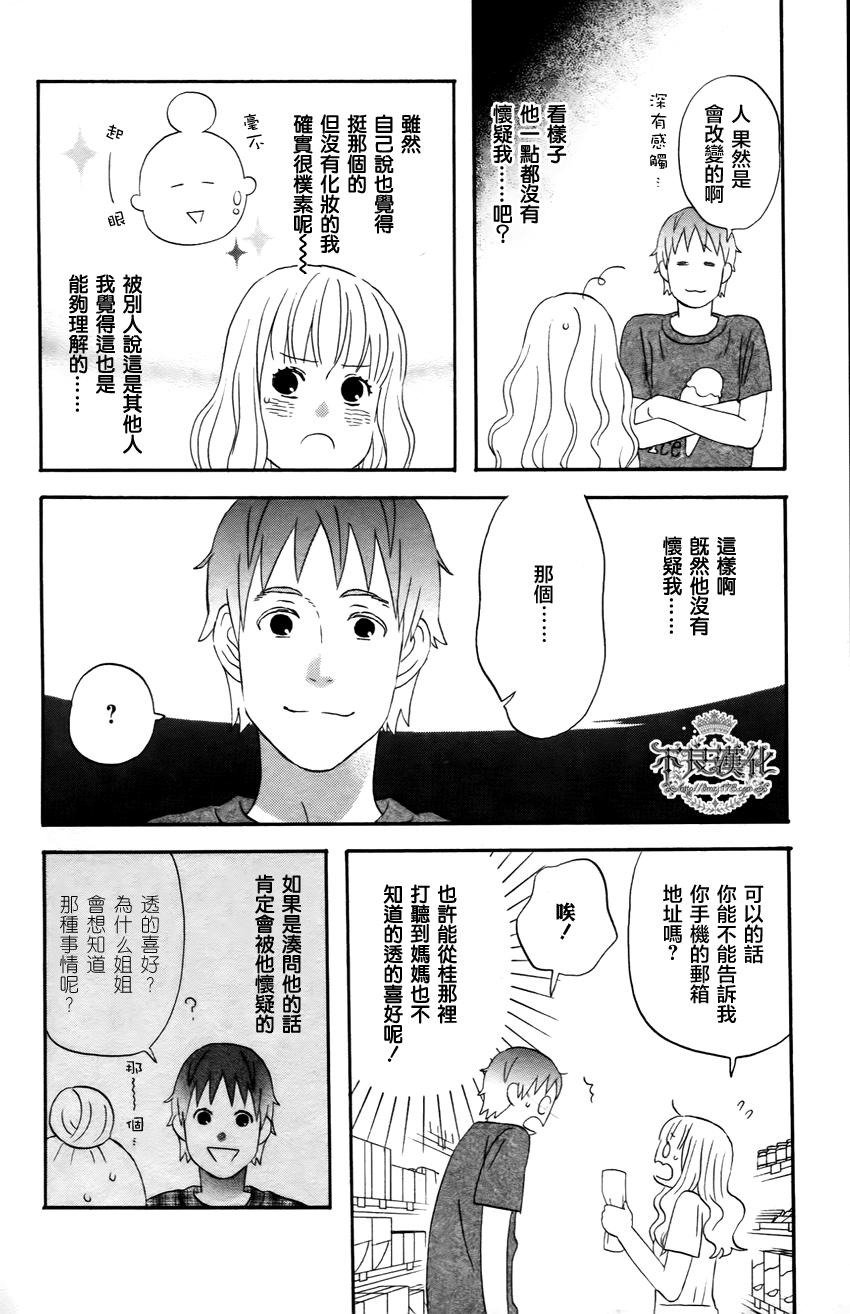 liar×liar韩漫全集-第21话无删减无遮挡章节图片 