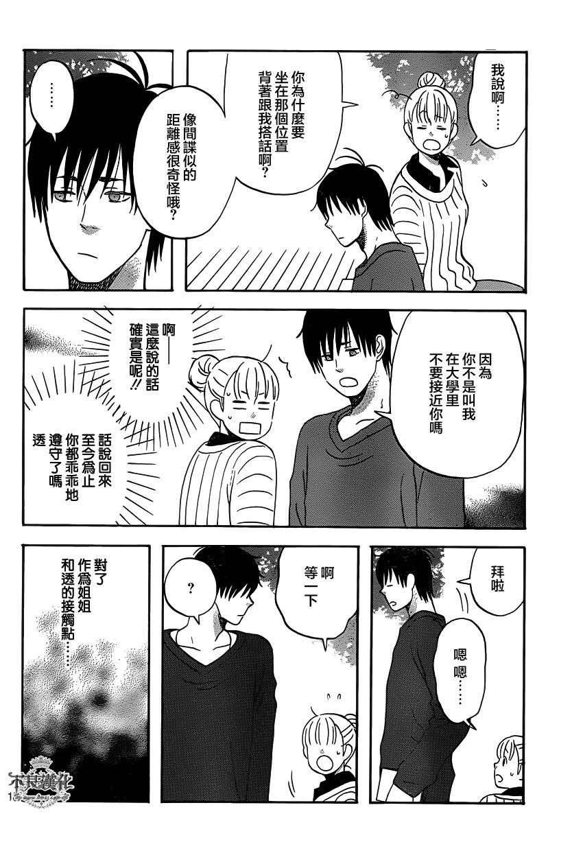 liar×liar韩漫全集-第28话无删减无遮挡章节图片 