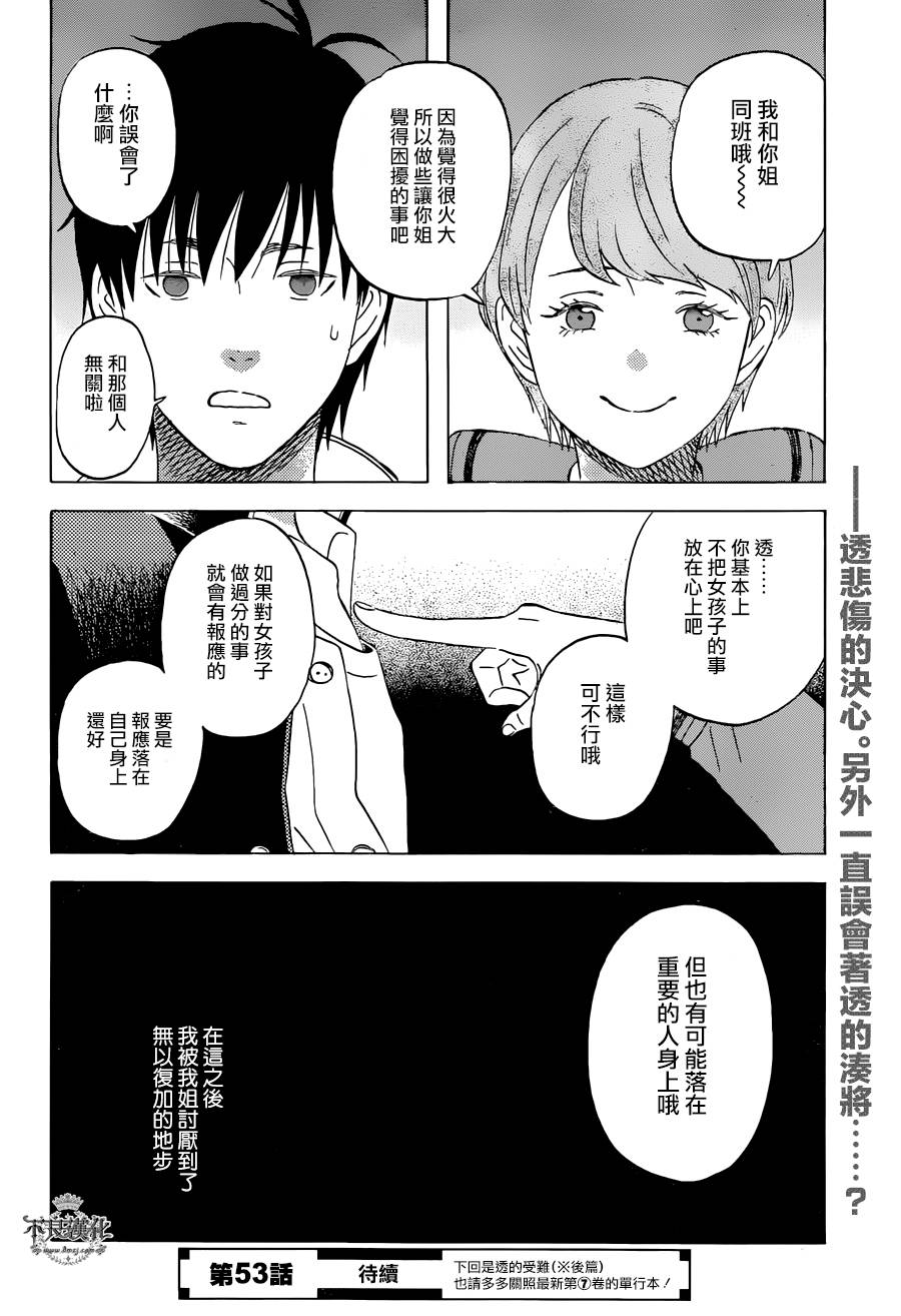 liar×liar韩漫全集-第52话无删减无遮挡章节图片 