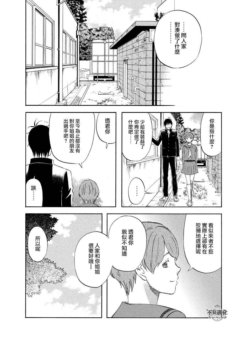 liar×liar韩漫全集-第53话无删减无遮挡章节图片 