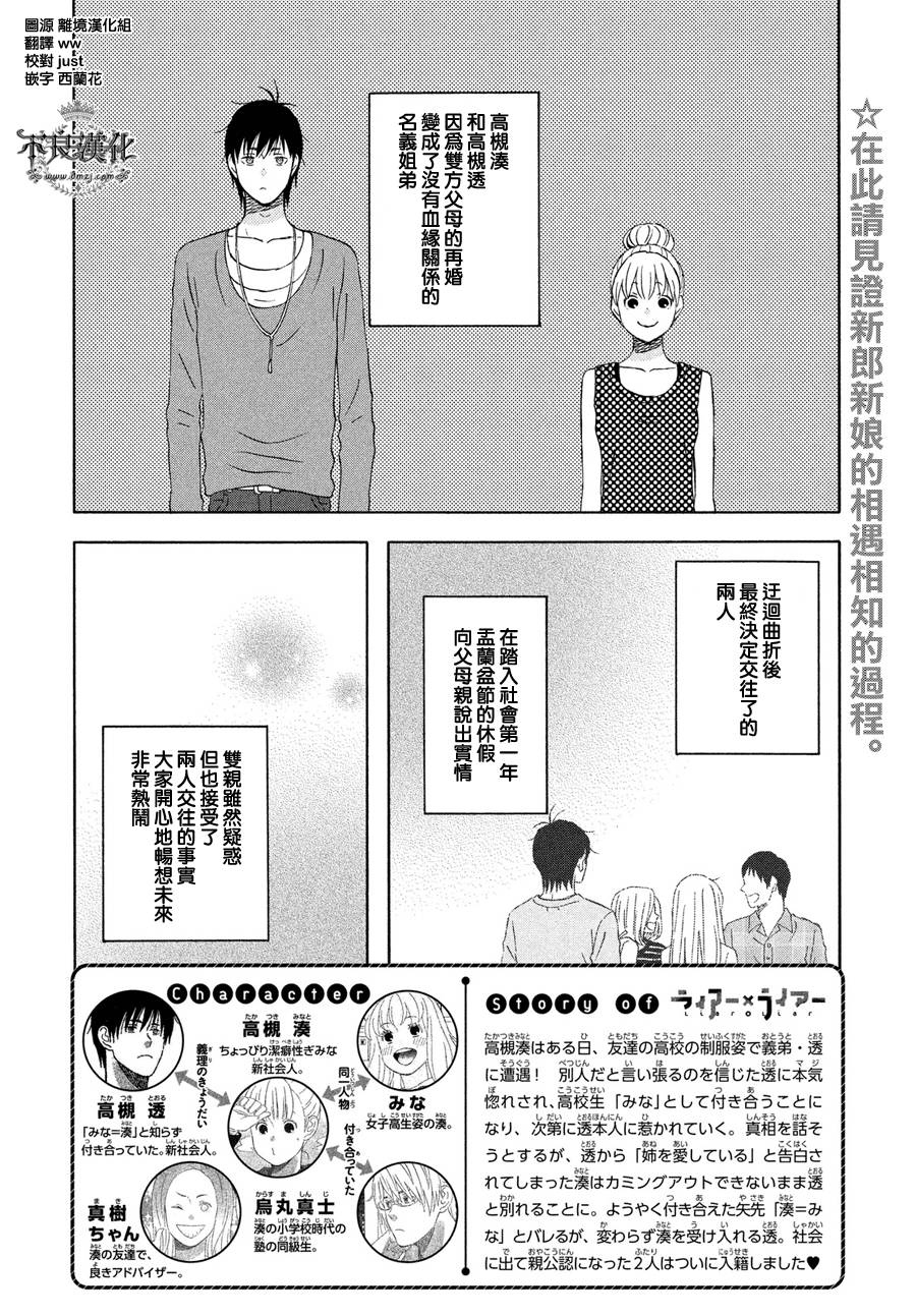 liar×liar韩漫全集-第65话无删减无遮挡章节图片 