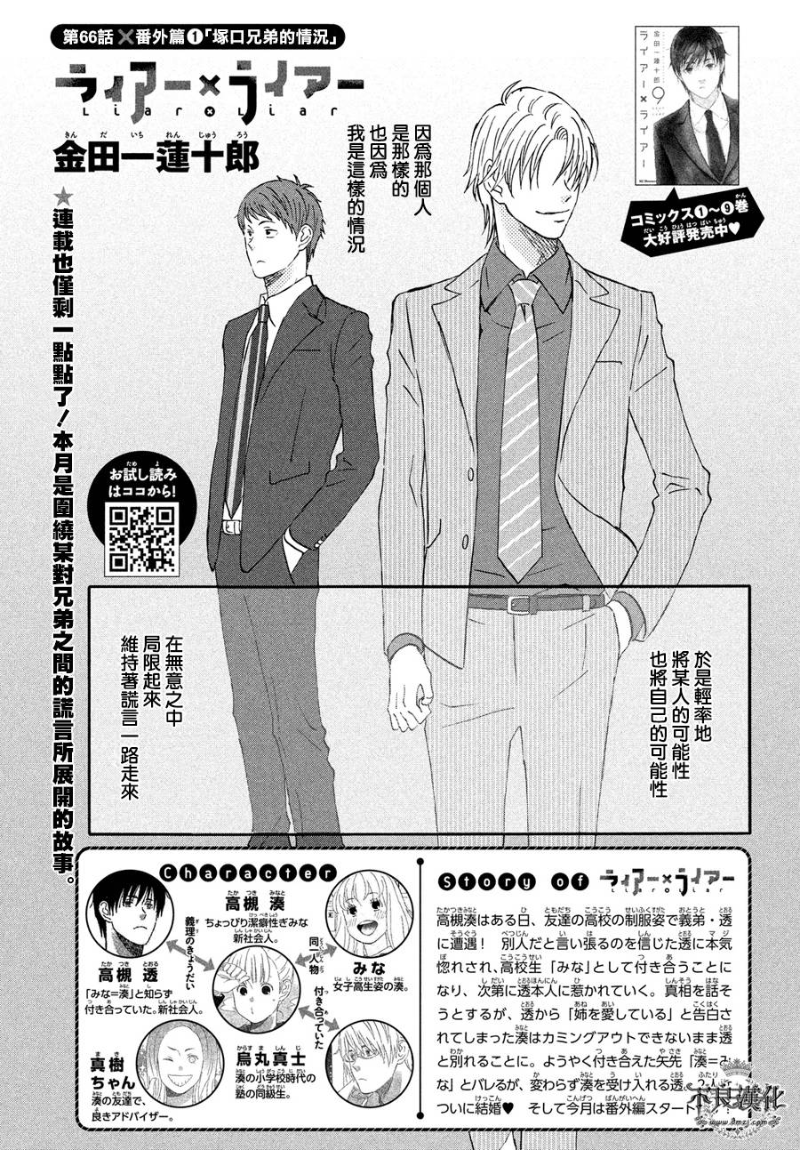 liar×liar韩漫全集-第66话无删减无遮挡章节图片 