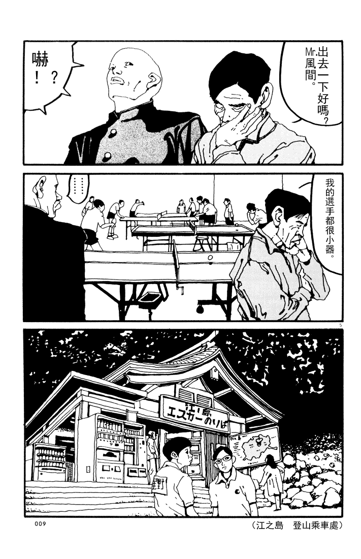 乒乓pingpong韩漫全集-第01卷无删减无遮挡章节图片 