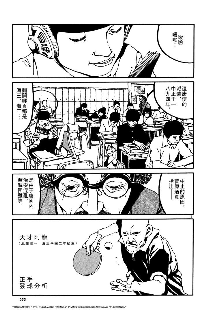 乒乓pingpong韩漫全集-第01卷无删减无遮挡章节图片 