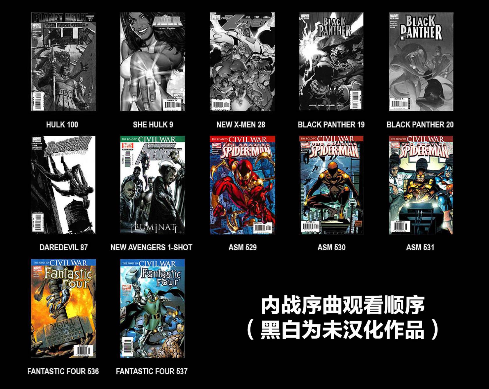 神奇蜘蛛侠韩漫全集-第531卷无删减无遮挡章节图片 